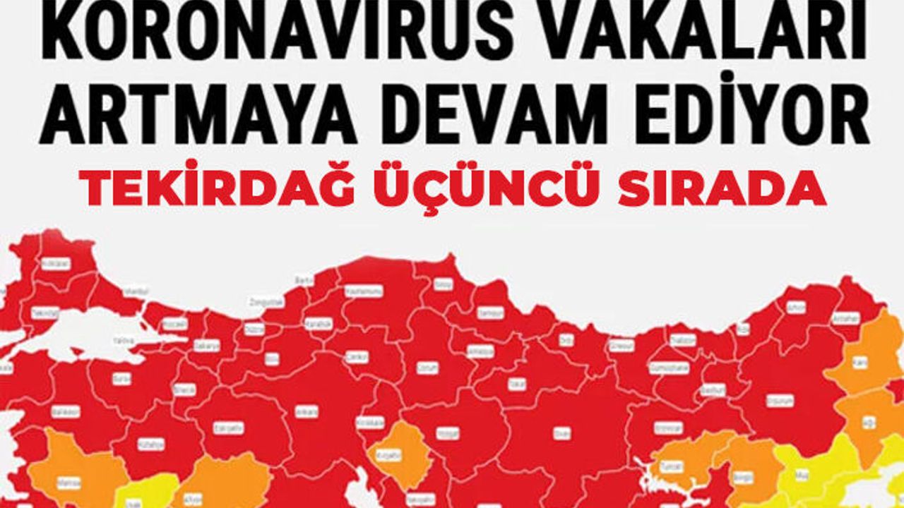 Tekirdağ, en çok vaka artışı yaşayan üçüncü il oldu