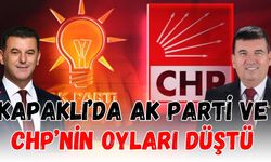 Kapaklı’da AK Parti ve CHP’nin oyları düştü