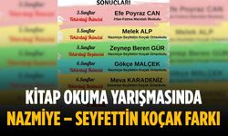 Kitap okuma yarışmasında Nazmiye – Seyfettin Koçak farkı
