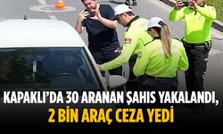 Kapaklı’da 30 aranan şahıs yakalandı, 2 bin araç ceza yedi
