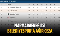 Marmaraereğlisi Belediyespor’a ağır ceza