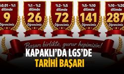 Kapaklı’da LGS’de tarihi başarı
