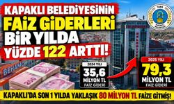Kapaklı'da son 1 yılda yaklaşık 80 milyon TL faize gitmiş