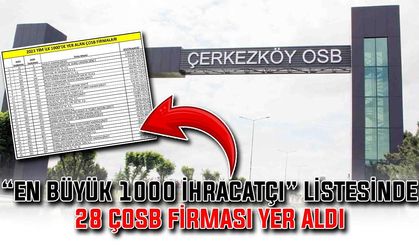 “En Büyük 1000 İhracatçı” listesinde 28 ÇOSB firması yer aldı