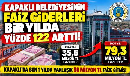 Kapaklı'da son 1 yılda yaklaşık 80 milyon TL faize gitmiş
