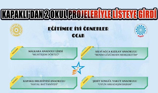 Kapaklı'dan 2 okul projeleriyle listeye girdi