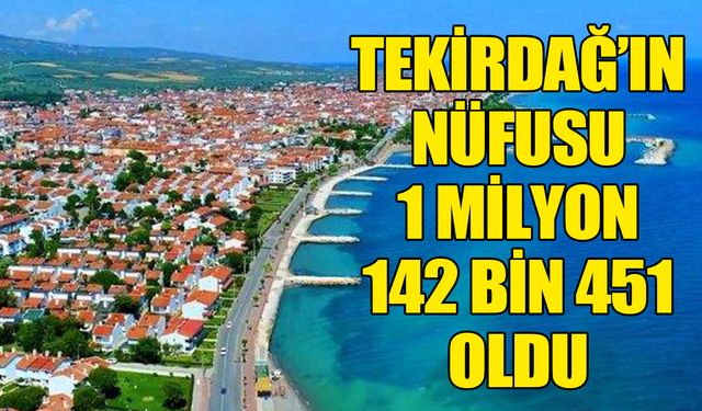 Tekirdağ'ın nüfusu 1 milyon 142 bin 451 oldu