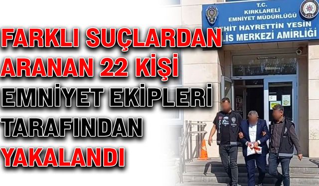 Farklı suçlardan aranan 22 kişi emniyet ekipleri tarafından yakalandı