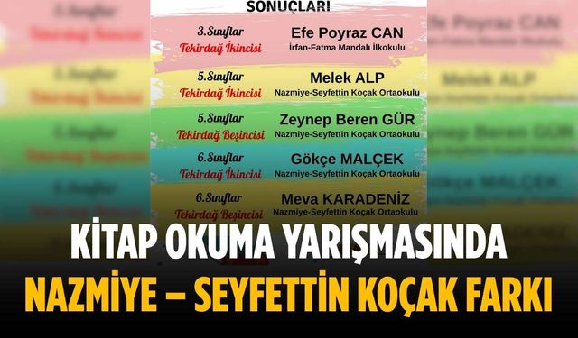 Kitap okuma yarışmasında Nazmiye – Seyfettin Koçak farkı