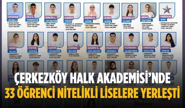 Çerkezköy Halk Akademisi’nde 33 öğrenci nitelikli liselere yerleşti