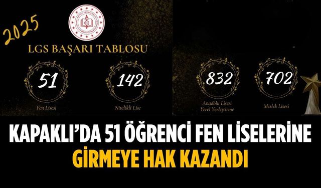 Kapaklı’da 51 öğrenci fen liselerine girmeye hak kazandı