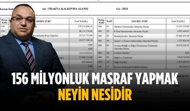 “156 milyonluk masraf yapmak neyin nesidir”