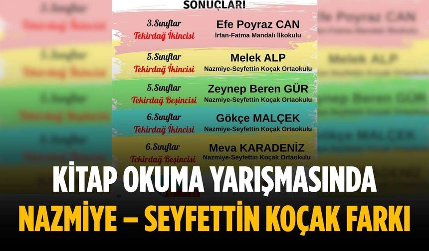 Kitap okuma yarışmasında Nazmiye – Seyfettin Koçak farkı