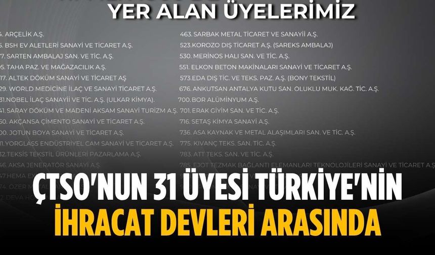 ÇTSO'nun 31 üyesi Türkiye'nin ihracat devleri arasında