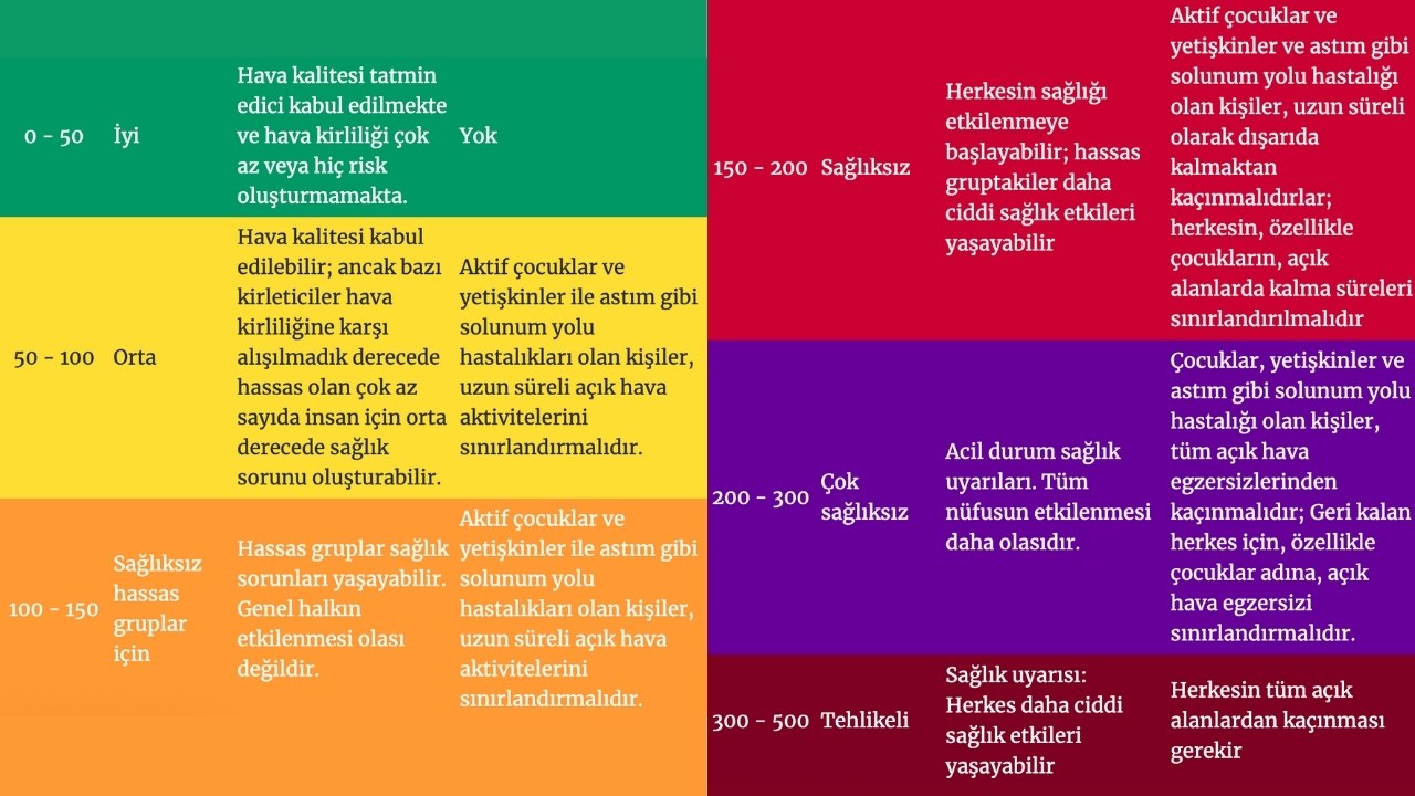 Hava Kaliye